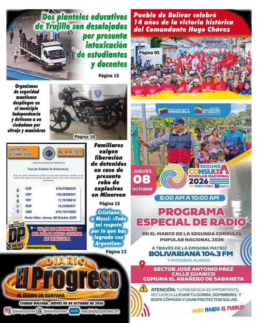 TITULARES DIARIO EL PROGRESO  EDICIÓN JUEVES 08 DE OCTUBRE DE 2026